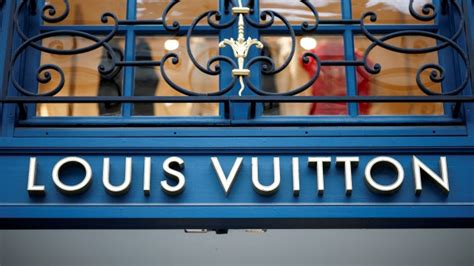 lvmh stock price|lvmuy stock forecast.